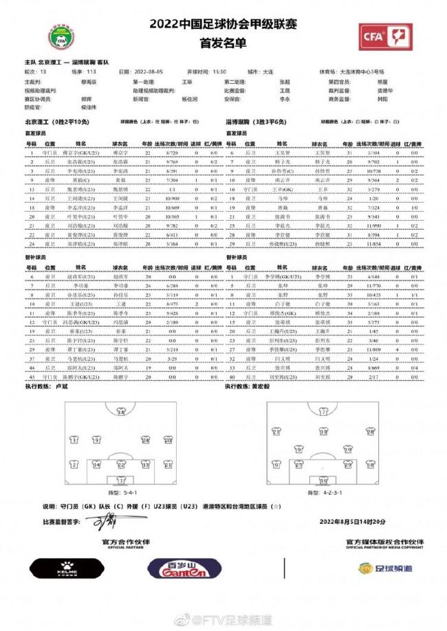 米体：佳夫左大腿股二头肌严重受伤 预计至少将伤缺两个月意大利媒体《米兰体育报》撰文报道了米兰后卫佳夫的伤势，表示佳夫左大腿股二头肌严重受伤，预计至少将伤缺两个月。